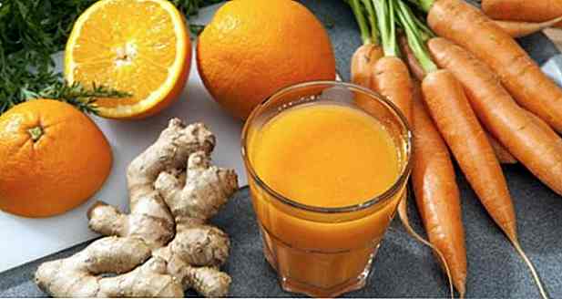 ¿El jugo de zanahoria con el jengibre adelgaza?  5 recetas y consejos