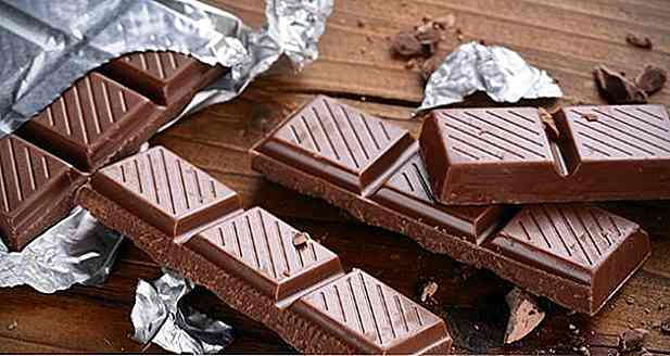 ¿El chocolate hace mal para Gastritis?