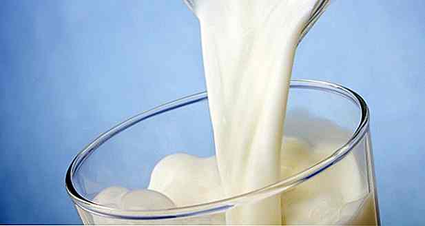 Engraissement du lait en engraissement?