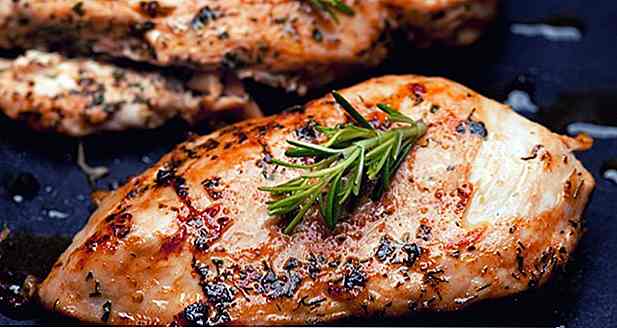 Calorías del Pollo - Tipos, Porciones y Consejos