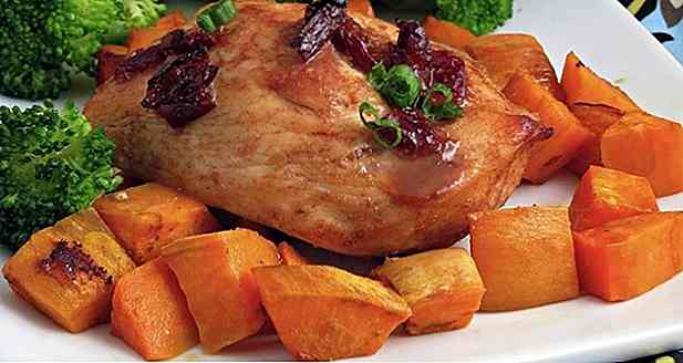 La Dieta de la Patata Dulce y el Pollo para adelgazar