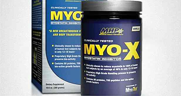Myo-X MHP Funciona?  Relatos, Cómo Tomar, Efectos Colaterales y Resultados