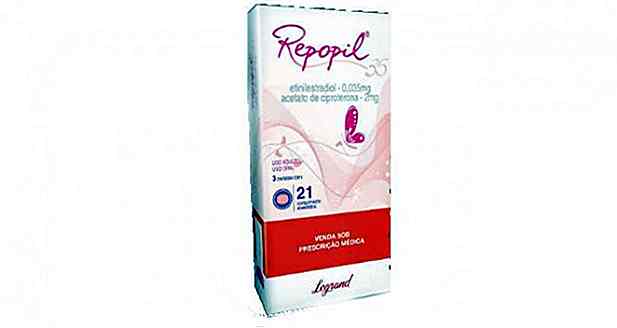 Anticonceptivo Repopil 35 ¿Engorda o adelgaza?