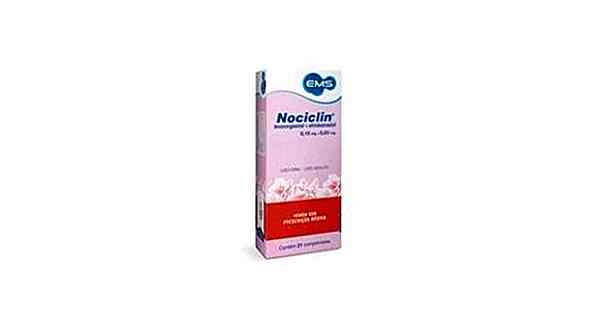 Anticonceptivo Nociclin Engorda o adelgaza?