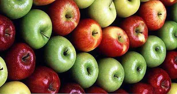 Kalorien in Apple - Typen, Portionen, Tipps und Rezepte