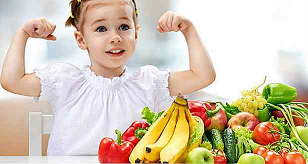 Kinder mit gesunder Ernährung leiden weniger unter Mobbing, sagt Study
