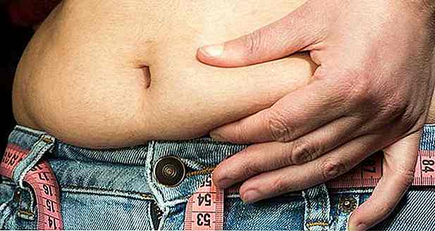 Leptine et ghréline en perte de poids