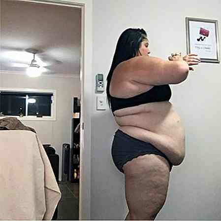 Frau 100 bilder kg Welche Kleidergröße
