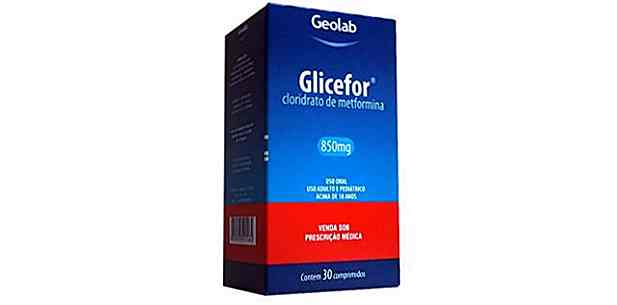 Glicefor abnehmen?  Was zu tun ist, Nebenwirkungen und wie man es nimmt